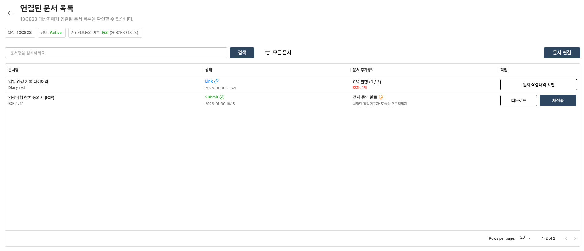 참여자별 문서 목록
